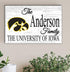 University of Iowa Family Name Sign – Personalized Hawkeyes Wood Plaque for Alumni or Graduation