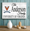 University of Virginia Family Name Sign for UVA Alumni, Fans or Graduation