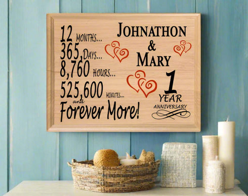 1 Year Anniversary Gift Plaque Personalized 1st Wedding Anniversary - Solid Wood