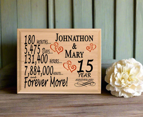 15 Year Anniversary Gift Personalized Sign 15th Wedding Anniversary Present