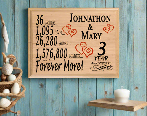 3 Year Anniversary Gift Personalized 3rd Wedding Anniversary Present