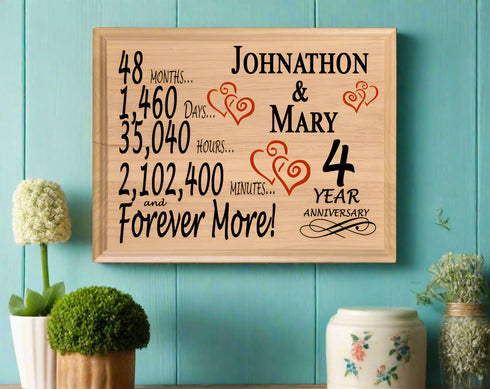 4 Year Anniversary Gift Personalized 4th Wedding Anniversary Present