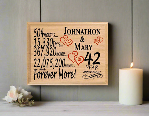 42 Year Anniversary Gift Personalized 42nd Wedding Anniversary Present