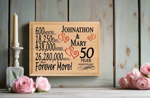 50th Anniversary Gift Personalized 50 Year Wedding Anniversary Present