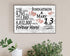 13th Anniversary Gift - Personalized Wood Sign for Husband, Wife or Couple - 13 Year
