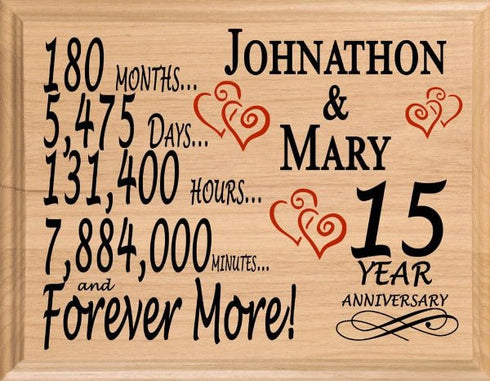 15 Year Anniversary Gift Personalized Sign 15th Wedding Anniversary Present