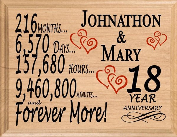 18th Anniversary Gift - Personalized Wood Plaque for Husband, Wife or Couple - 18 Year