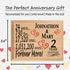 2nd Anniversary Gift - Personalized Wood Plaque for Husband, Wife or Couple - 2 Year