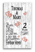 2nd Anniversary Gift - Personalized Wood Plaque for Husband, Wife or Couple - 2 Year