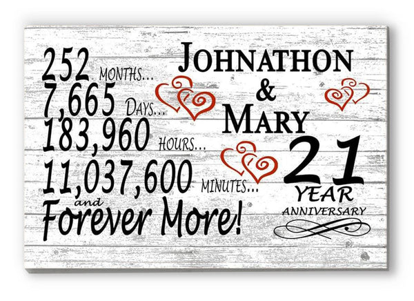 Personalized 21 Year Anniversary Gift – Custom Couple’s Names | Solid Wood “Forever More” Keepsake