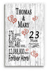 23rd Anniversary Gift - Personalized Wood Plaque for Husband, Wife or Couple - 23 Year