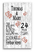 24th Anniversary Gift - Personalized Wood Plaque for Husband, Wife or Couple - 24 Year