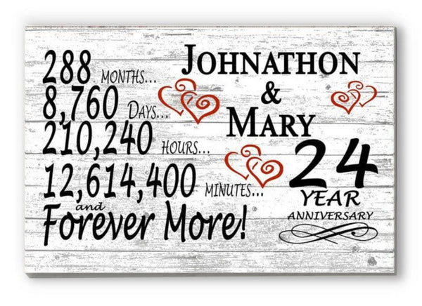 24 Year Anniversary Gift Personalized - Solid Wood