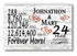 24th Anniversary Gift - Personalized Wood Sign for Couples