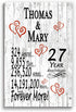 27th Anniversary Gift - Personalized Wood Plaque for Husband, Wife or Couple - 27 Year