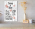 28th Anniversary Gift - Personalized Wood Plaque for Husband, Wife or Couple - 28 Year