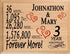 3rd Anniversary Gift - Personalized Wood Plaque for Husband, Wife or Couple - 3 Year