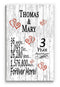 3 Year Anniversary Gift – Personalized 3rd Anniversary Plaque with Custom Names