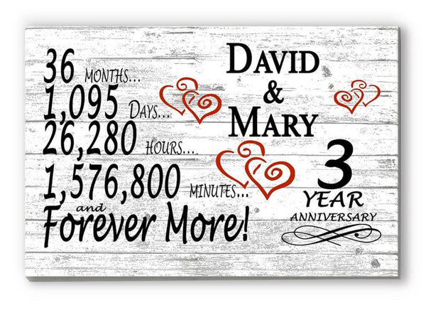Personalized 3 Year Anniversary Gift Sign – Custom Names | Solid Wood