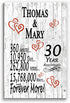 30th Anniversary Gift - Personalized Wood Plaque for Husband, Wife or Couple - 30 Year