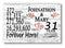 31 Year Anniversary Gift Personalized 31st Wedding Anniversary Present