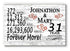 31st Anniversary Gift - Personalized Wood Sign for Couples