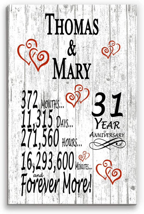 31 Year Anniversary Gift – Personalized 31st Anniversary Plaque with Custom Names