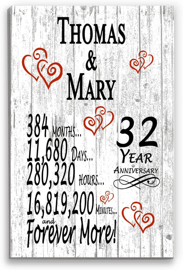 32 Year Anniversary Gift – Personalized 32nd Anniversary Plaque with Custom Names