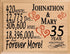 35th Anniversary Gift - Personalized Wood Plaque for Husband, Wife or Couple - Coral Anniversary