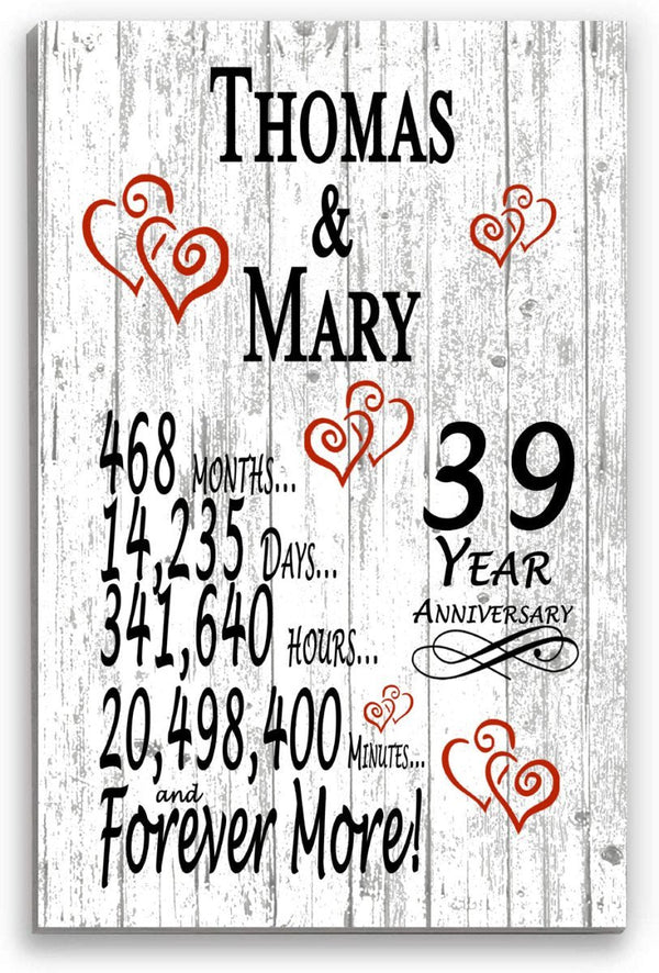 39 Year Anniversary Gift – Personalized 39th Anniversary Plaque with Custom Names