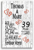 39th Anniversary Gift - Personalized Wood Plaque for Husband, Wife or Couple - 39 Year