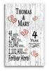 4th Anniversary Gift - Personalized Wood Plaque for Husband, Wife or Couple - 4 Year