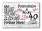 40 Year Anniversary Gift Personalized 40th For Him Her or Couples