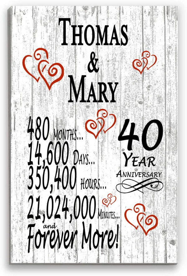 40 Year Anniversary Gift – Personalized 40th Anniversary Plaque with Custom Names