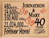 40th Anniversary Gift - Personalized Wood Plaque for Husband, Wife or Couple - Ruby Anniversary