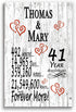 41st Anniversary Gift - Personalized Wood Plaque for Husband, Wife or Couple - 41 Year
