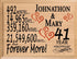 41st Anniversary Gift - Personalized Wood Plaque for Husband, Wife or Couple - 41 Year