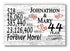 44th Anniversary Gift - Personalized Wood Sign for Couples