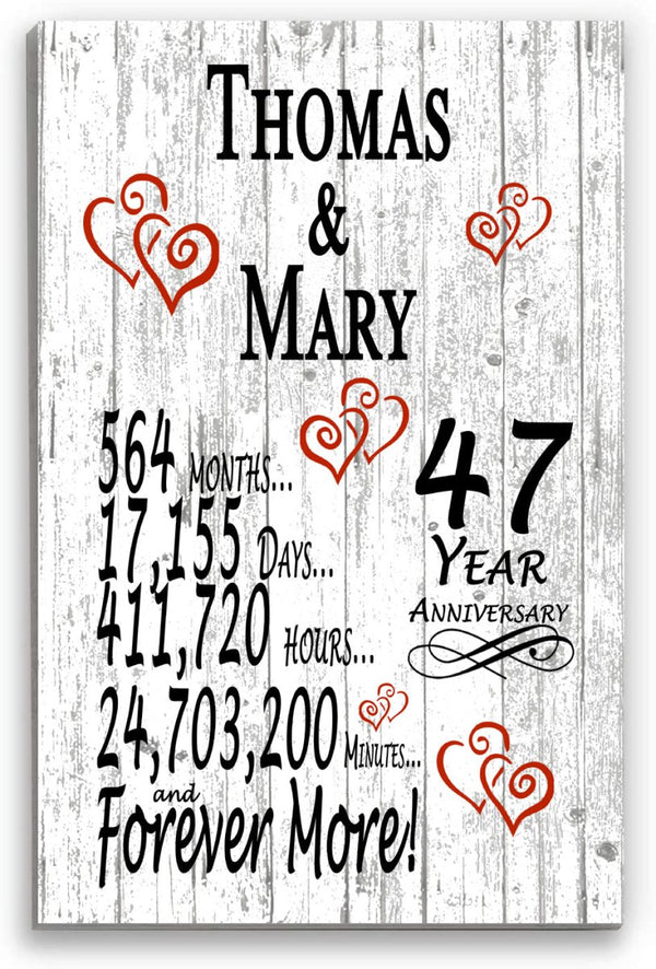 47 Year Anniversary Gift – Personalized 47th Anniversary Plaque with Custom Names