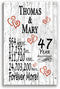 47 Year Anniversary Gift – Personalized 47th Anniversary Plaque with Custom Names