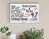 47th Anniversary Gift - Personalized Wood Sign for Couples