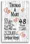 48 Year Anniversary Gift – Personalized 48th Anniversary Plaque with Custom Names