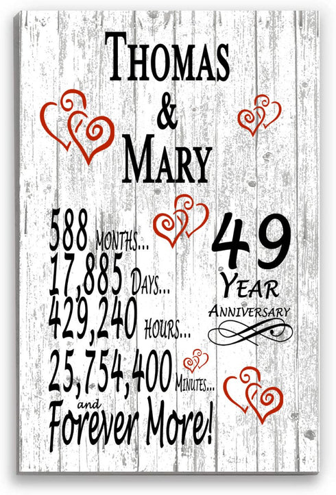 49 Year Anniversary Gift – Personalized 49th Anniversary Plaque with Custom Names