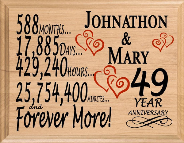 49th Anniversary Gift Sign Personalized 49 Year Wedding Anniversary Present