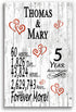 5th Anniversary Gift - Personalized Wood Plaque for Husband, Wife or Couple - 5 Year