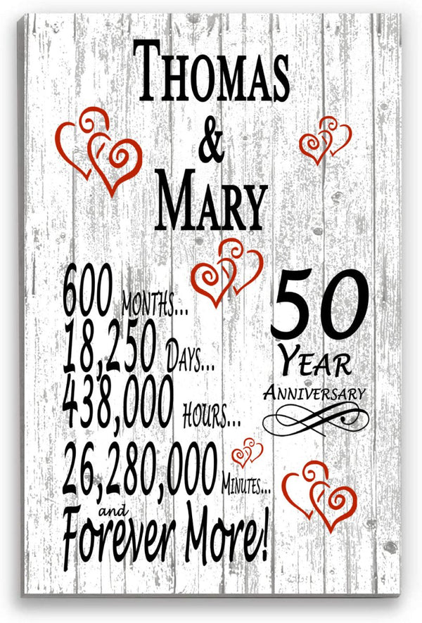50 Year Anniversary Gift – Personalized 50th Anniversary Plaque with Custom Names