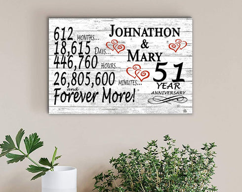 51 Year Anniversary Gift Personalized 51st For Him Her or Couples