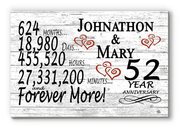 52 Year Anniversary Gift Personalized 52nd For Him Her or Couples