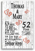 52nd Anniversary Gift - Personalized Wood Plaque for Husband, Wife or Couple - 52 Year