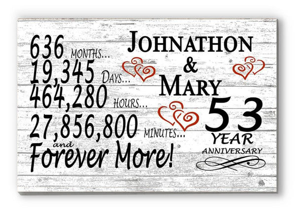 53 Year Anniversary Gift Personalized 53rd For Him Her or Couples